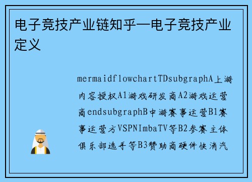 电子竞技产业链知乎—电子竞技产业定义